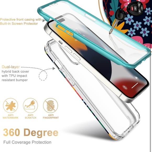 Esdot for iPhone 15+ Plus Case with Built-in Screen Protector - Picture 2 of 10